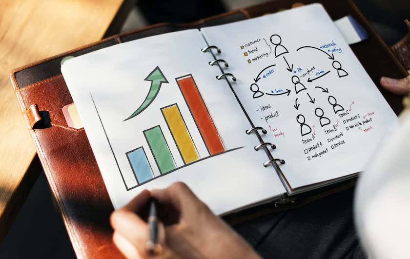 Acquisire clienti